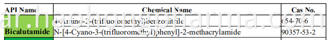 bicalutamide interemediate list